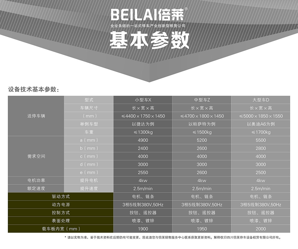 成都重庆PJS2D1正一负一地坑简易升降立体车库设备基本参数.jpg