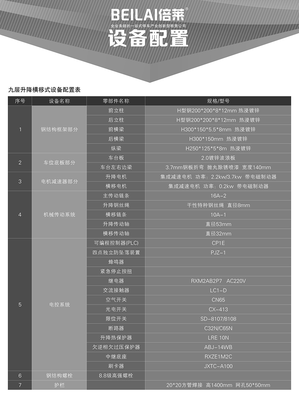 成都重庆PSH9九层升降横移立体车库设备配置.jpg